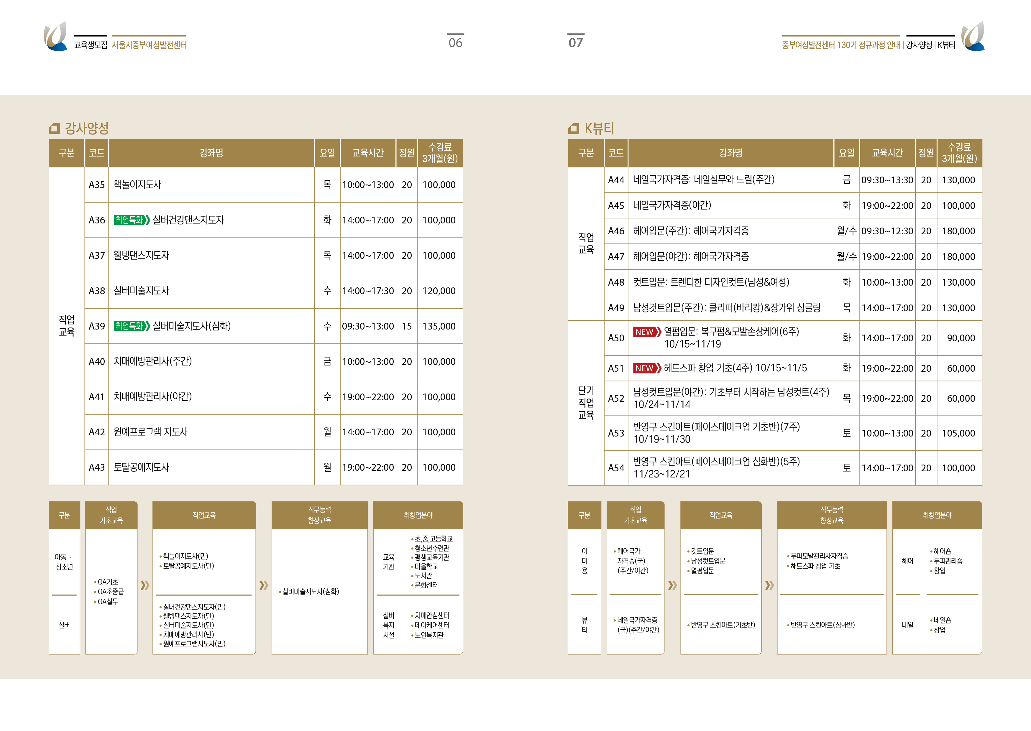 130기 교육생 브로셔4.jpg