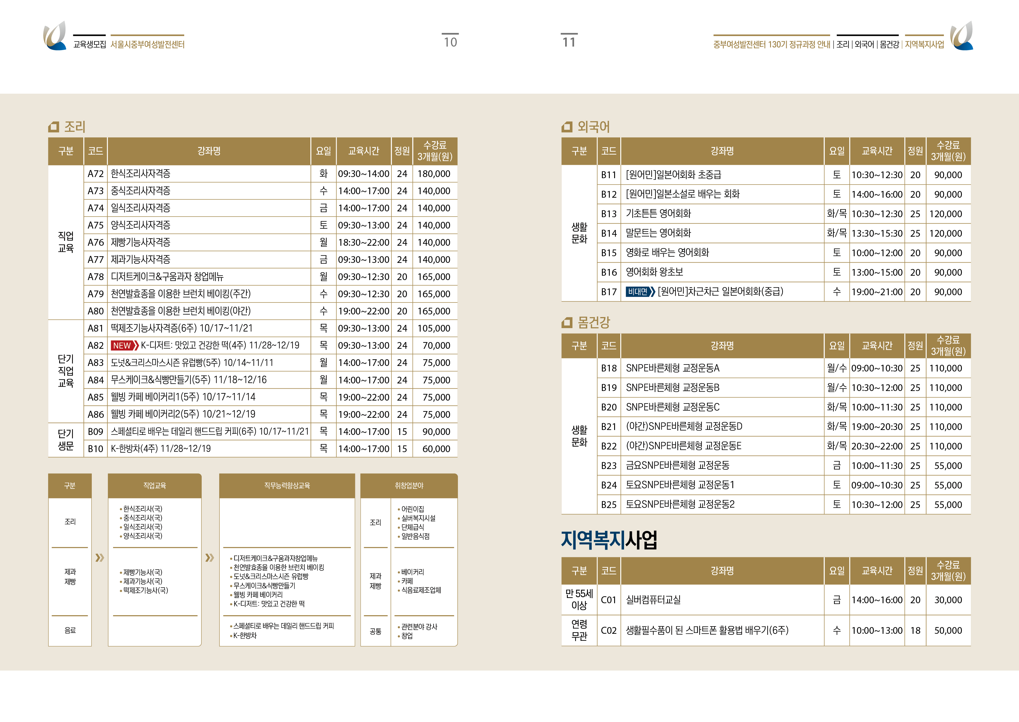 130기 교육생 브로셔6.jpg