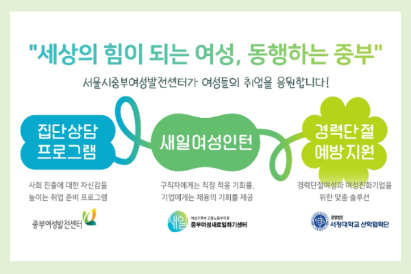 [중부여성새로일하기센터]&nbsp;취업지원&nbsp;안내